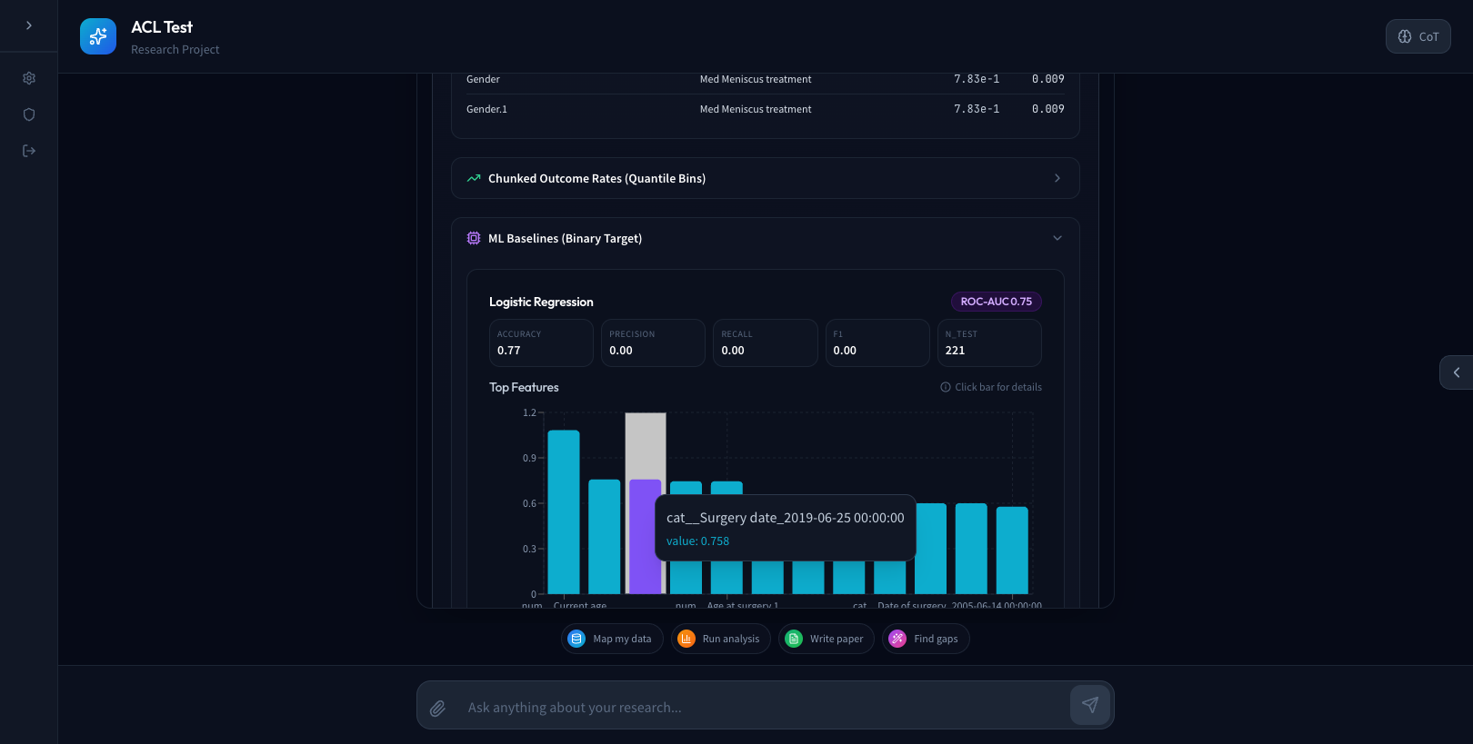 ML analysis with feature importance